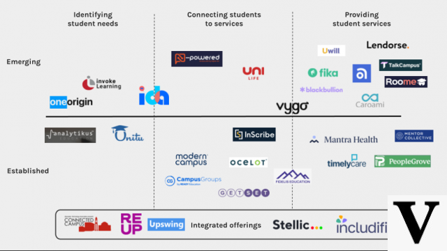 The Tech Scene in Coventry: Innovation and Startups to Watch