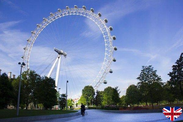 South Bank: what to visit in this cultural heart of London? - Good Deals London