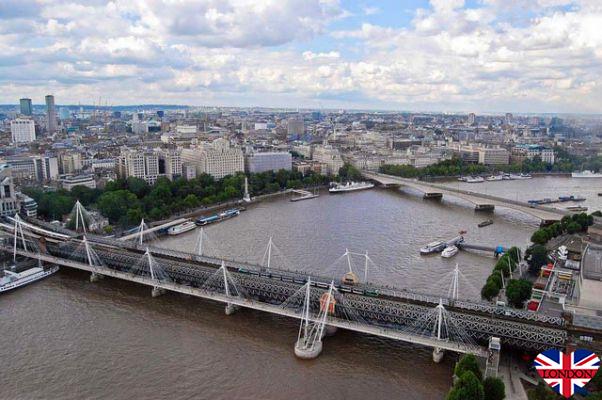 South Bank: what to visit in this cultural heart of London? - Good Deals London