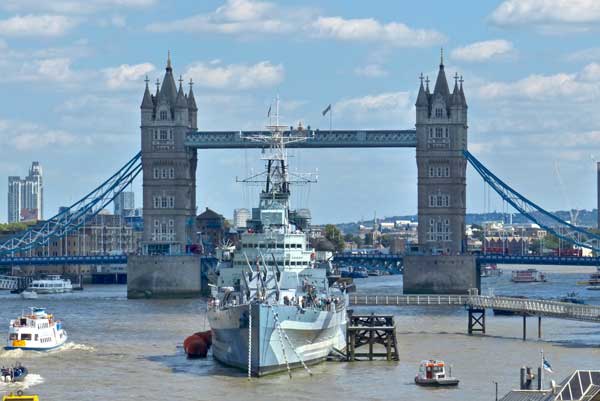 Visiting military museums in London - London tips