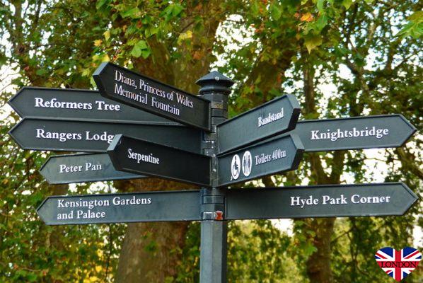 Hyde Park London: what to do and see?